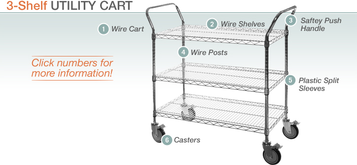 3-Shelf Utility Cart