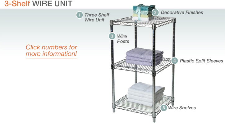 3-Shelf Utility Cart